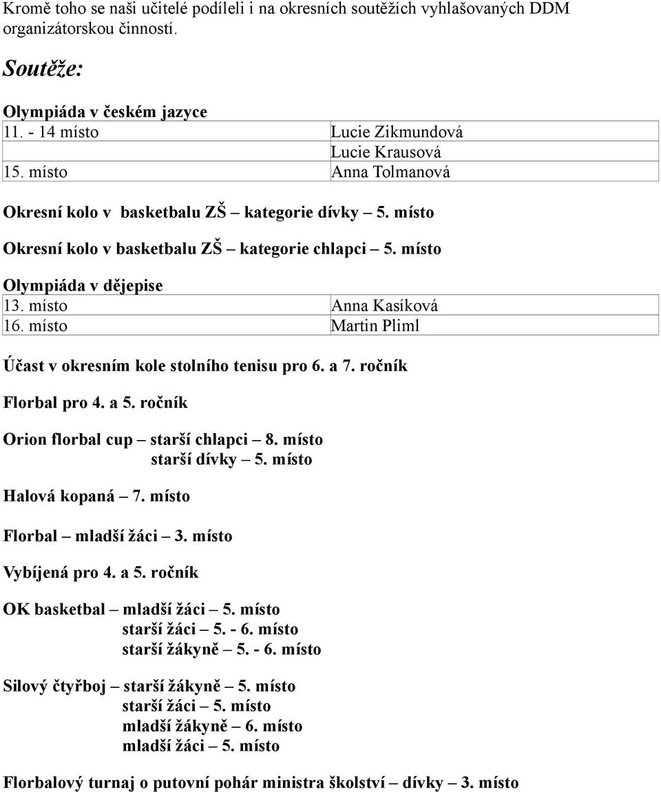 místo Martin Pliml Účast v okresním kole stolního tenisu pro 6. a 7. ročník Florbal pro 4. a 5. ročník Orion florbal cup starší chlapci 8. místo starší dívky 5. místo Halová kopaná 7.