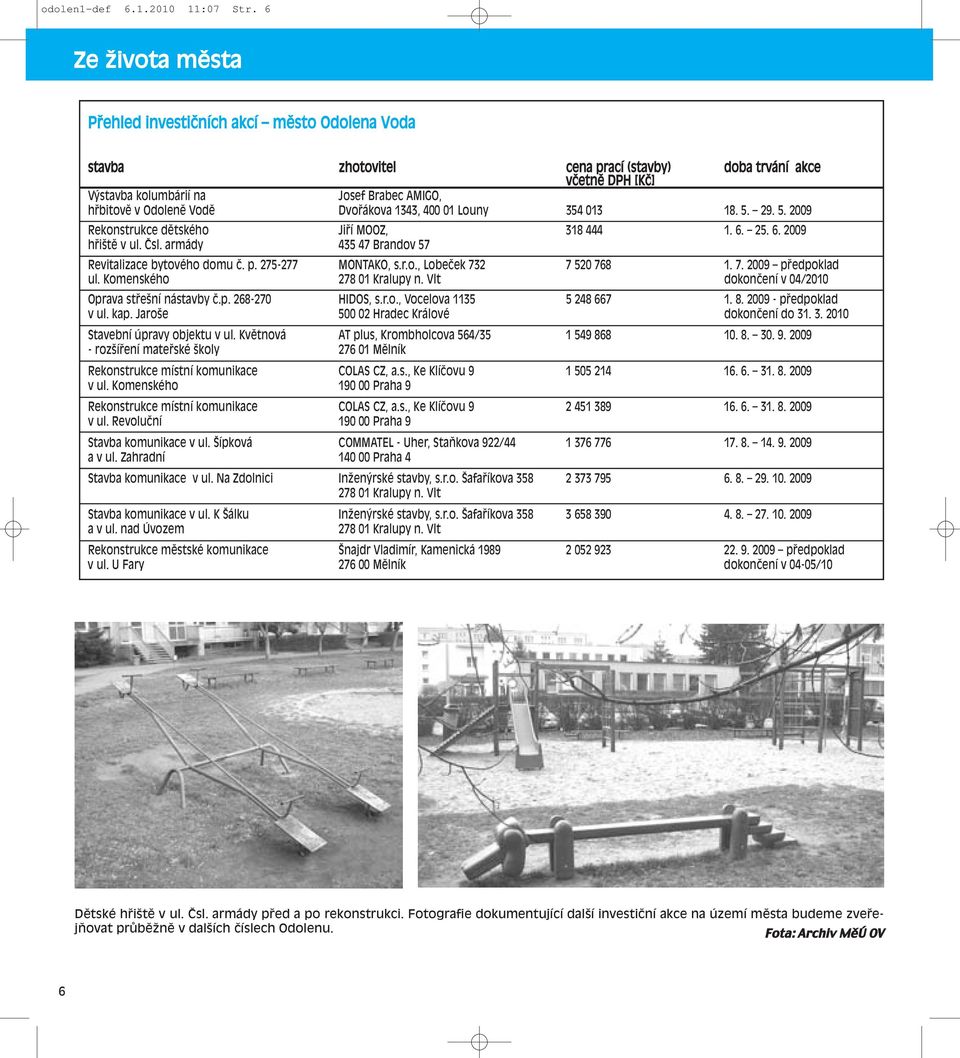 Vodě Dvořákova 1343, 400 01 Louny 354 013 18. 5. 29. 5. 2009 Rekonstrukce dětského Jiří MOOZ, 318 444 1. 6. 25. 6. 2009 hřiště v ul. Čsl. armády 435 47 Brandov 57 Revitalizace bytového domu č. p.