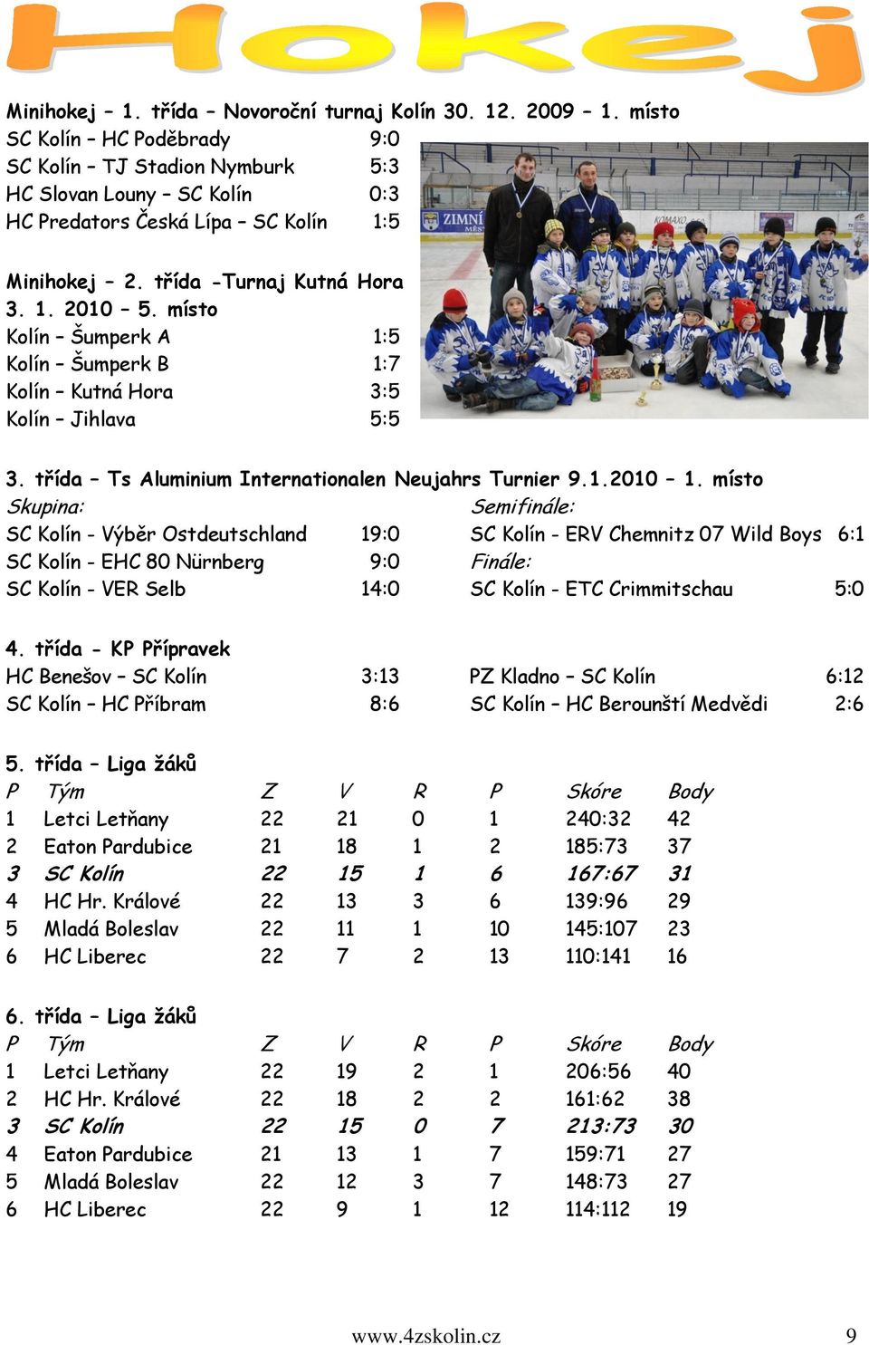 místo Skupina: SC Kolín - Výběr Ostdeutschland 19:0 Semifinále: SC Kolín - ERV Chemnitz 07 Wild Boys 6:1 SC Kolín - EHC 80 Nürnberg 9:0 Finále: SC Kolín - VER Selb 14:0 SC Kolín - ETC Crimmitschau