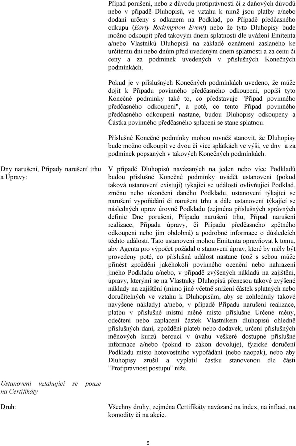 dnům před uvedeným dnem splatnosti a za cenu či ceny a za podmínek uvedených v příslušných Konečných podmínkách.