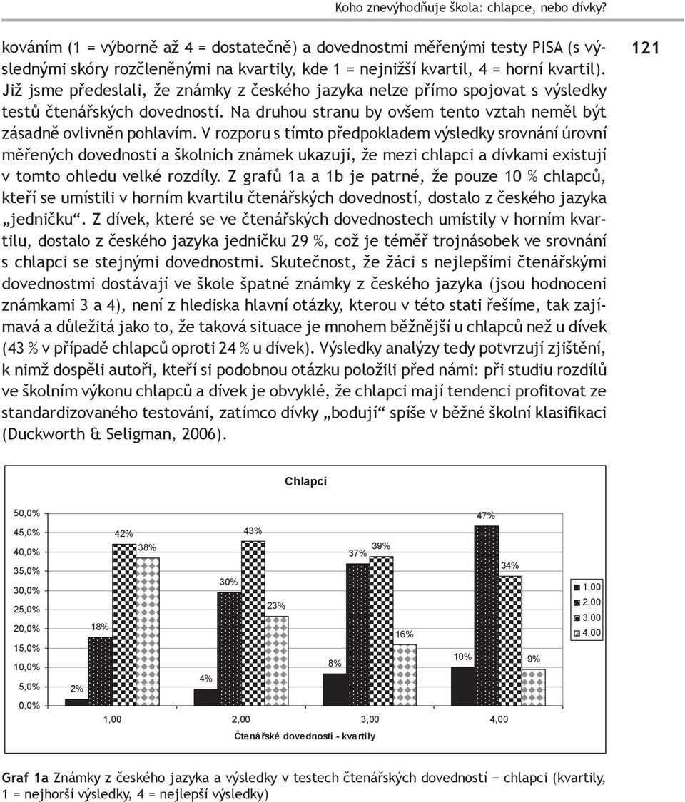 Již jsme předeslali, že známky z českého jazyka nelze přímo spojovat s výsledky testů čtenářských dovedností. Na druhou stranu by ovšem tento vztah neměl být zásadně ovlivněn pohlavím.