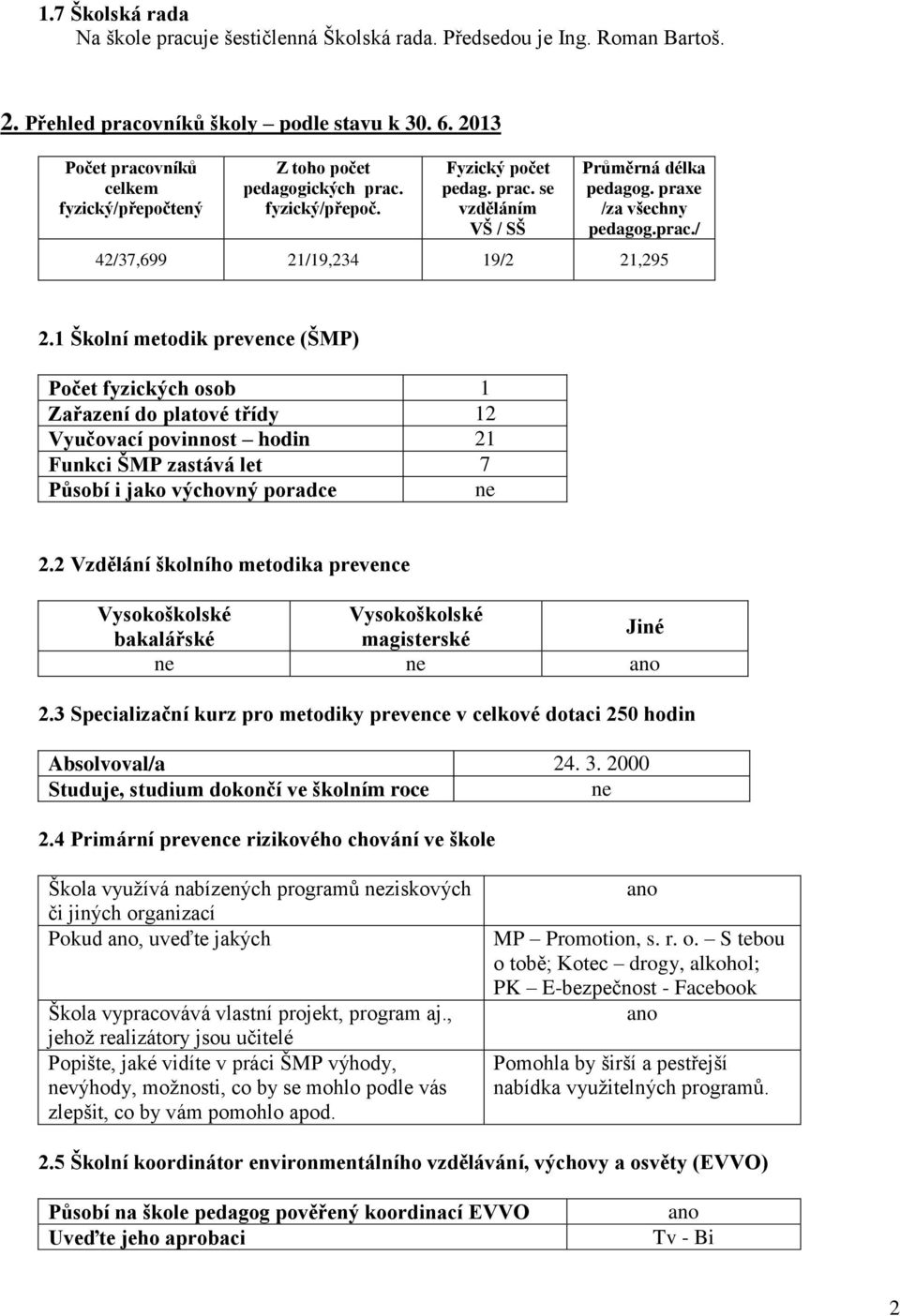 1 Školní metodik prevence (ŠMP) Počet fyzických osob 1 Zařazení do platové třídy 12 Vyučovací povinnost hodin 21 Funkci ŠMP zastává let 7 Působí i jako výchovný poradce ne 2.