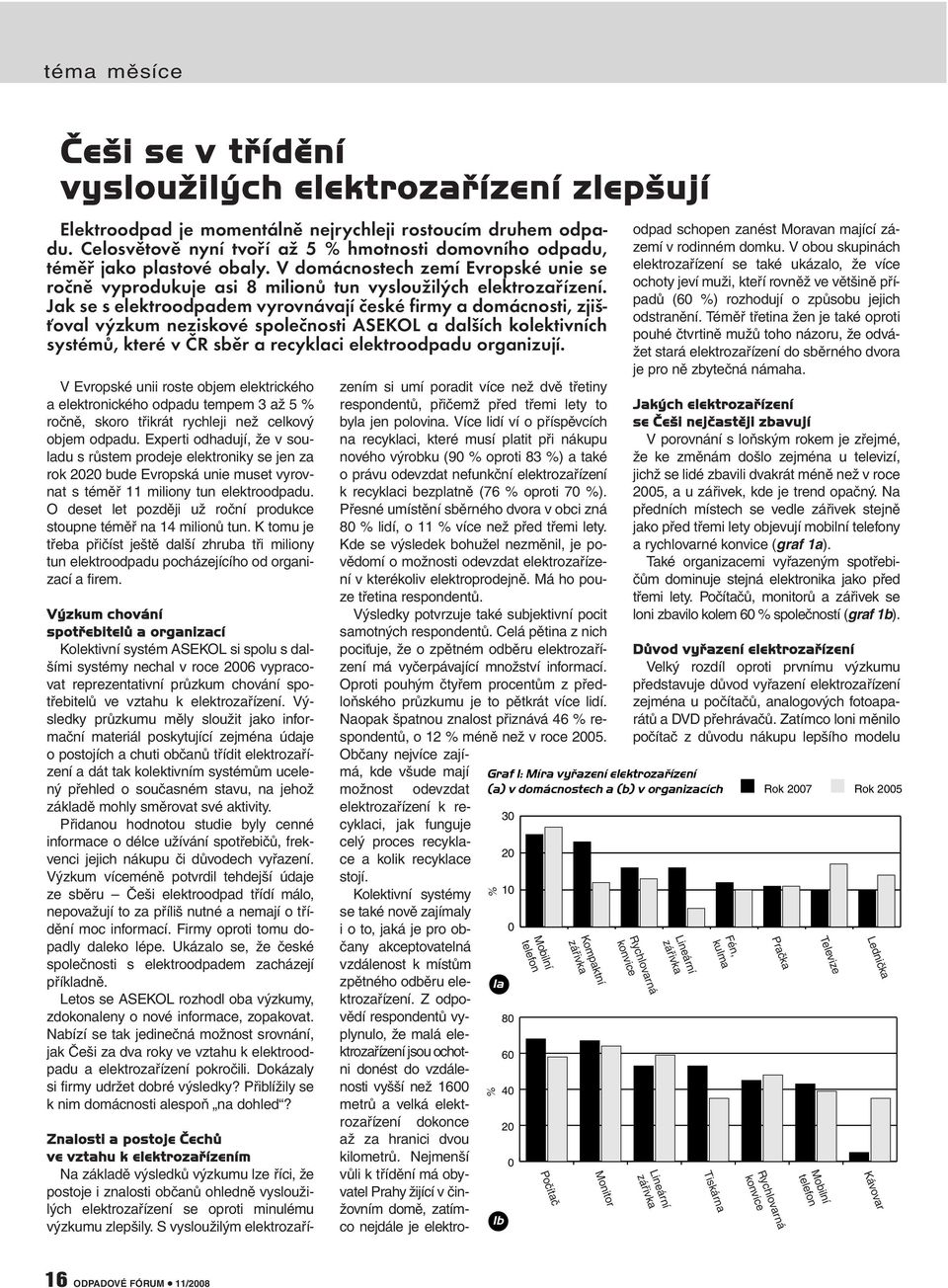 Jak se s elektroodpadem vyrovnávají české firmy a domácnosti, zjišťoval výzkum neziskové společnosti ASEKOL a dalších kolektivních systémů, které v ČR sběr a recyklaci elektroodpadu organizují.