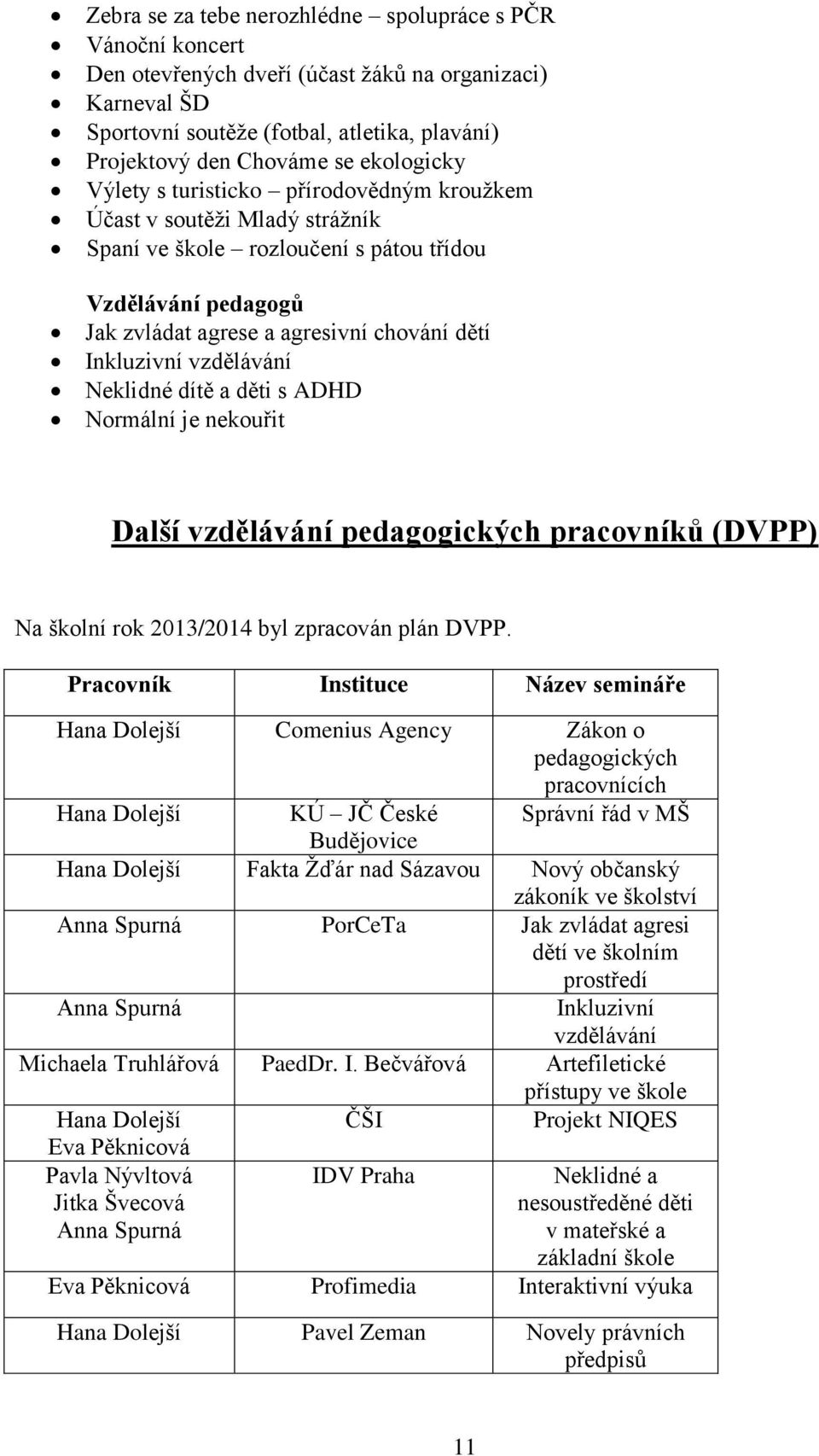 Inkluzivní vzdělávání Neklidné dítě a děti s ADHD Normální je nekouřit Další vzdělávání pedagogických pracovníků (DVPP) Na školní rok 2013/2014 byl zpracován plán DVPP.