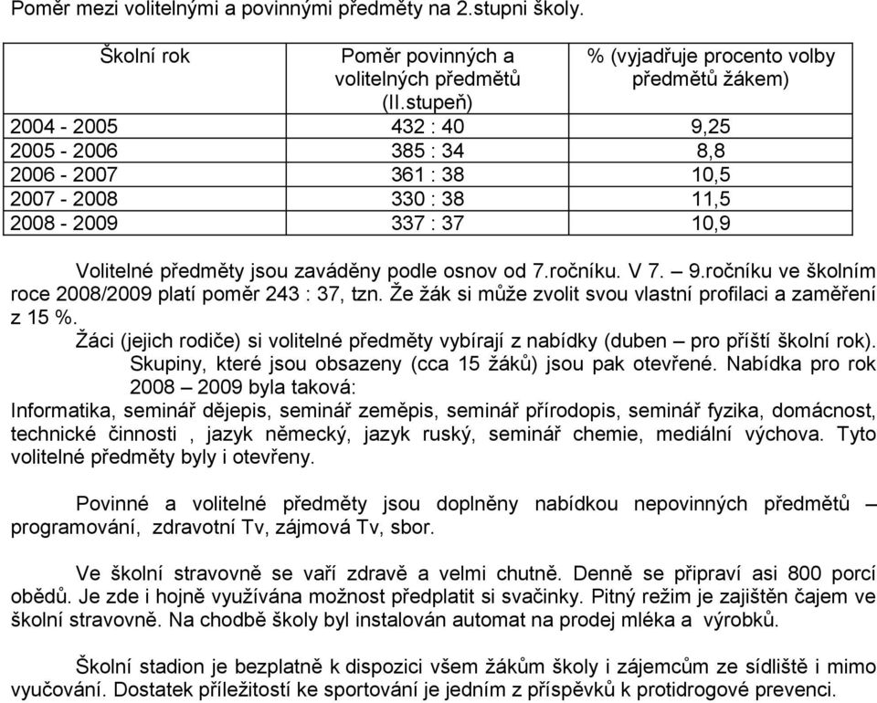 zaváděny podle osnov od 7.ročníku. V 7. 9.ročníku ve školním roce 2008/2009 platí poměr 243 : 37, tzn. Že žák si může zvolit svou vlastní profilaci a zaměření z 15 %.