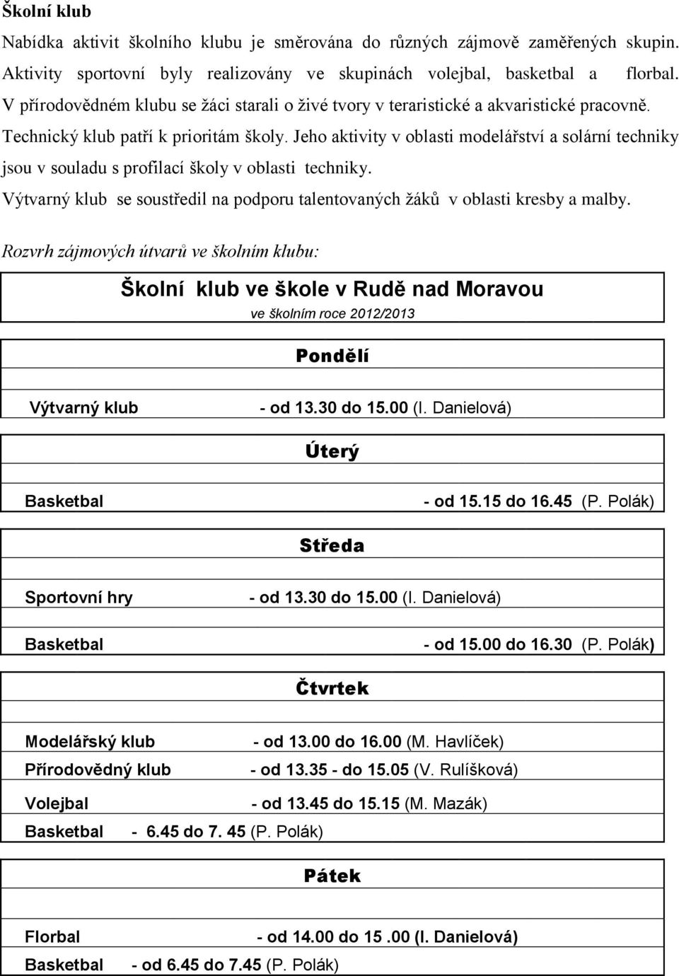 Jeho aktivity v oblasti modelářství a solární techniky jsou v souladu s profilací školy v oblasti techniky. Výtvarný klub se soustředil na podporu talentovaných žáků v oblasti kresby a malby.