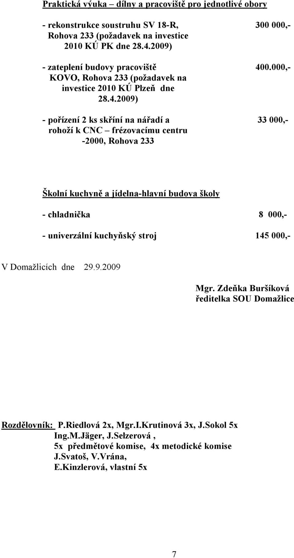 0.000,- KOVO, Rohova 233 (požadavek na investice 2010 KÚ Plzeň dne 28.4.