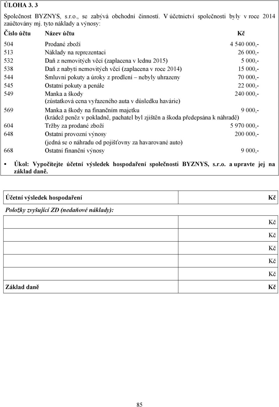 věcí (zaplacena v roce 2014) 15 000,- 544 Smluvní pokuty a úroky z prodlení nebyly uhrazeny 70 000,- 545 Ostatní pokuty a penále 22 000,- 549 Manka a škody 240 000,- (zůstatková cena vyřazeného auta