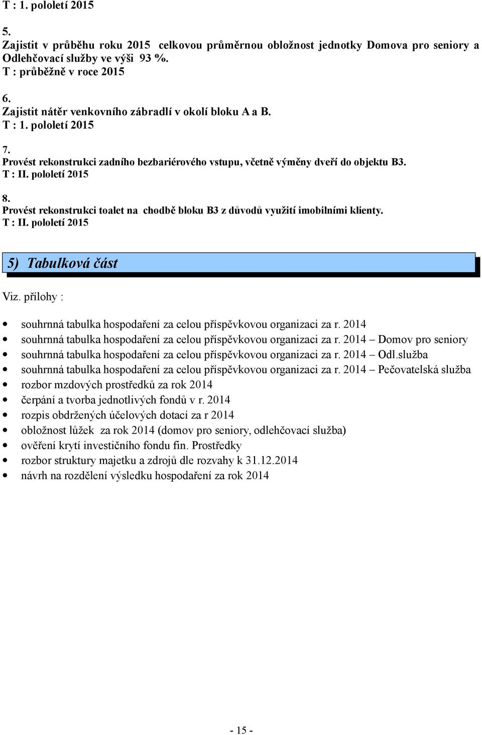 Provést rekonstrukci toalet na chodbě bloku B3 z důvodů využití imobilními klienty. T : II. pololetí 2015 5) Tabulková část Viz.