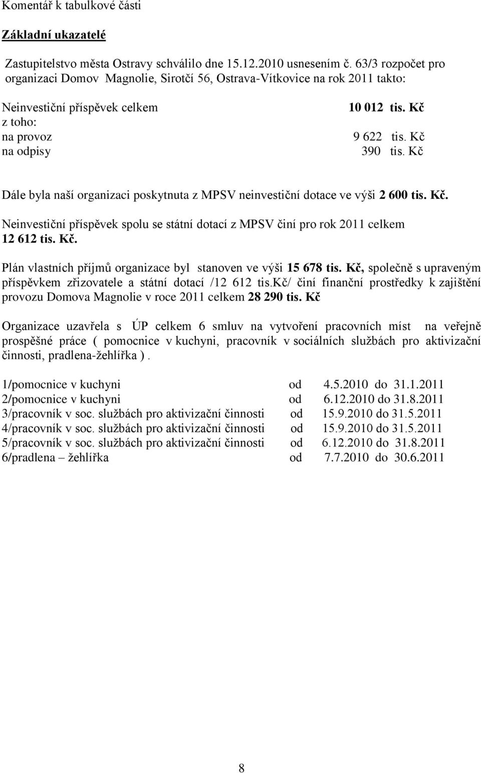 Kč Dále byla naší organizaci poskytnuta z MPSV neinvestiční dotace ve výši 2 600 tis. Kč. Neinvestiční příspěvek spolu se státní dotací z MPSV činí pro rok 2011 celkem 12 612 tis. Kč. Plán vlastních příjmů organizace byl stanoven ve výši 15 678 tis.