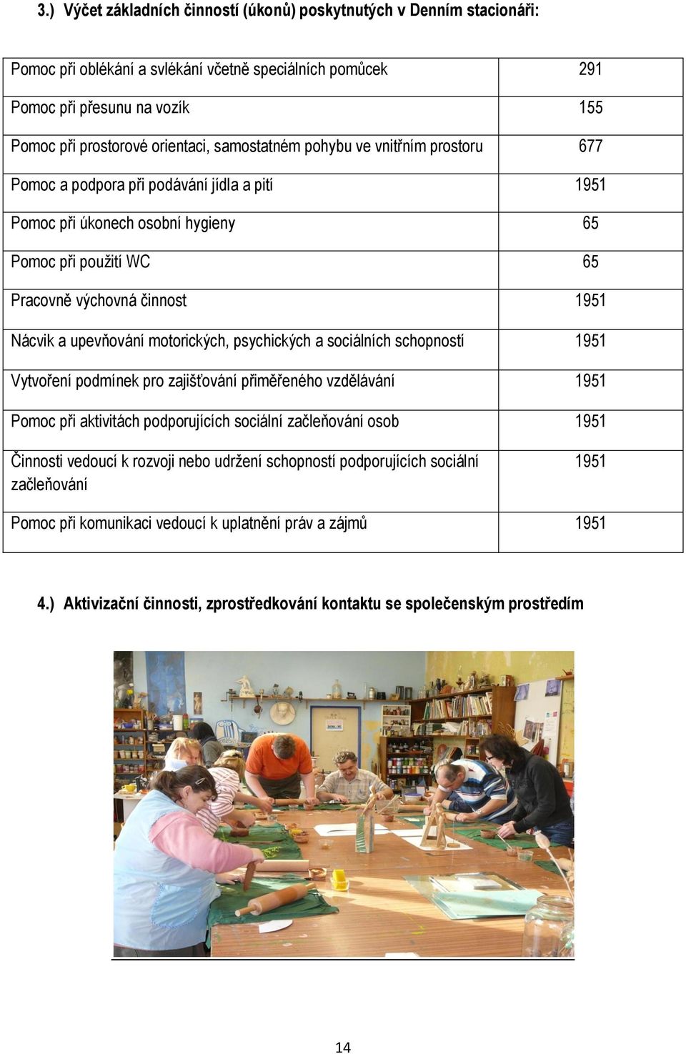 upevňování motorických, psychických a sociálních schopností 1951 Vytvoření podmínek pro zajišťování přiměřeného vzdělávání 1951 Pomoc při aktivitách podporujících sociální začleňování osob 1951