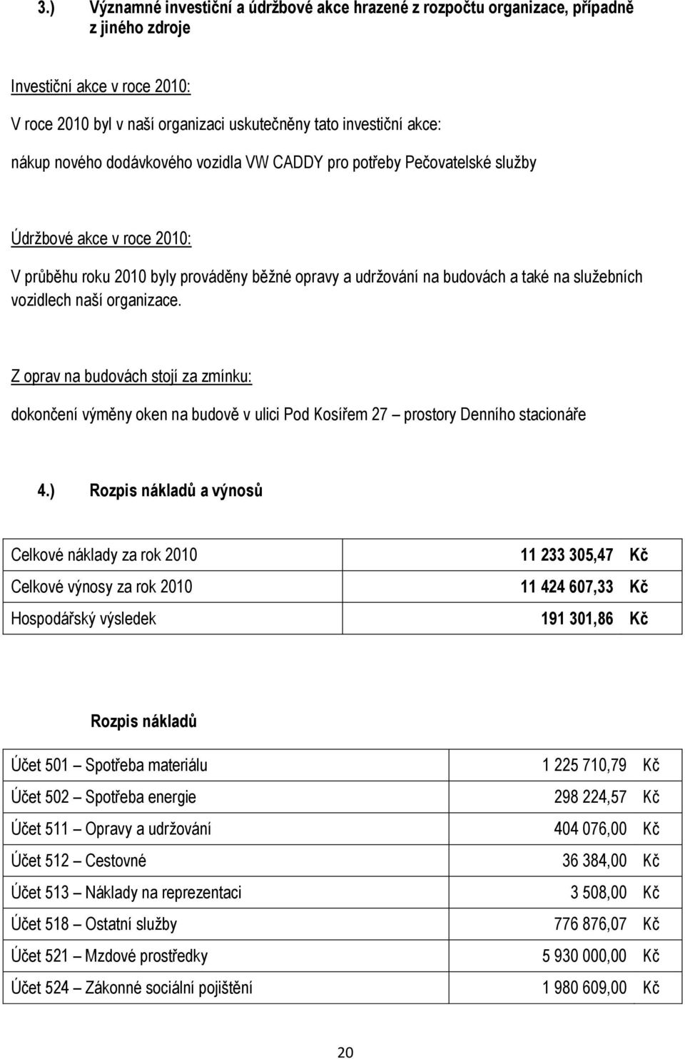 naší organizace. Z oprav na budovách stojí za zmínku: dokončení výměny oken na budově v ulici Pod Kosířem 27 prostory Denního stacionáře 4.