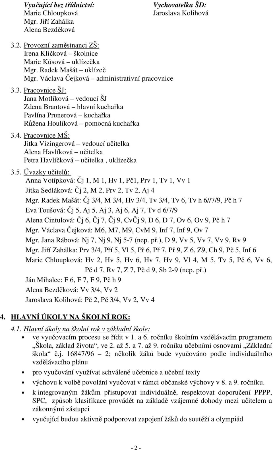 Pracovnice MŠ: Jitka Vizingerová vedoucí učitelka Alena Havlíková učitelka Petra Havlíčková učitelka, uklízečka 3.5.