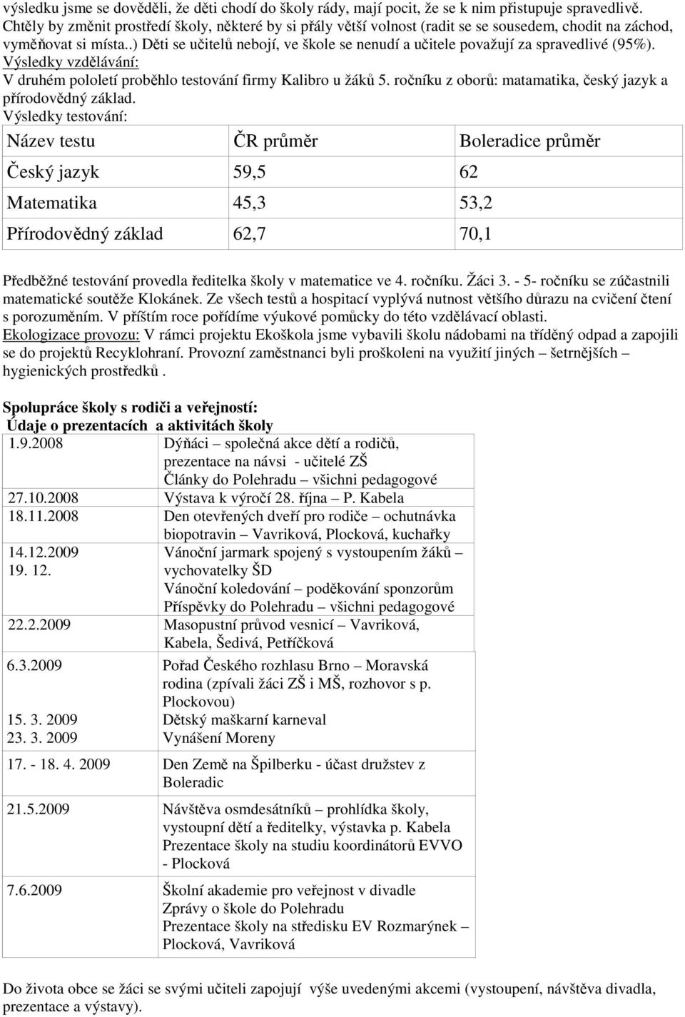 .) Děti se učitelů nebojí, ve škole se nenudí a učitele považují za spravedlivé (95%). Výsledky vzdělávání: V druhém pololetí proběhlo testování firmy Kalibro u žáků 5.