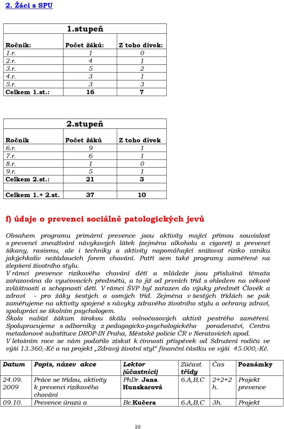 (zejména alkoholu a cigaret) a prevencí šikany, rasismu, ale i techniky a aktivity napomáhající snižovat riziko vzniku jakýchkoliv nežádoucích forem chování.