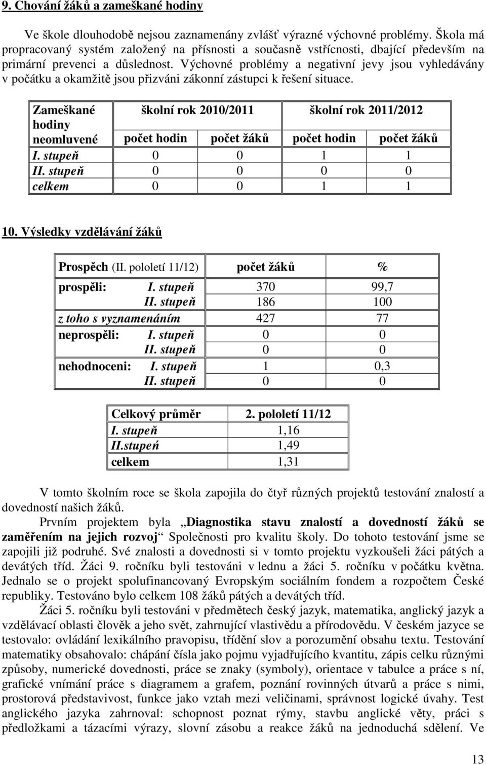 Výchovné problémy a negativní jevy jsou vyhledávány v počátku a okamžitě jsou přizváni zákonní zástupci k řešení situace.