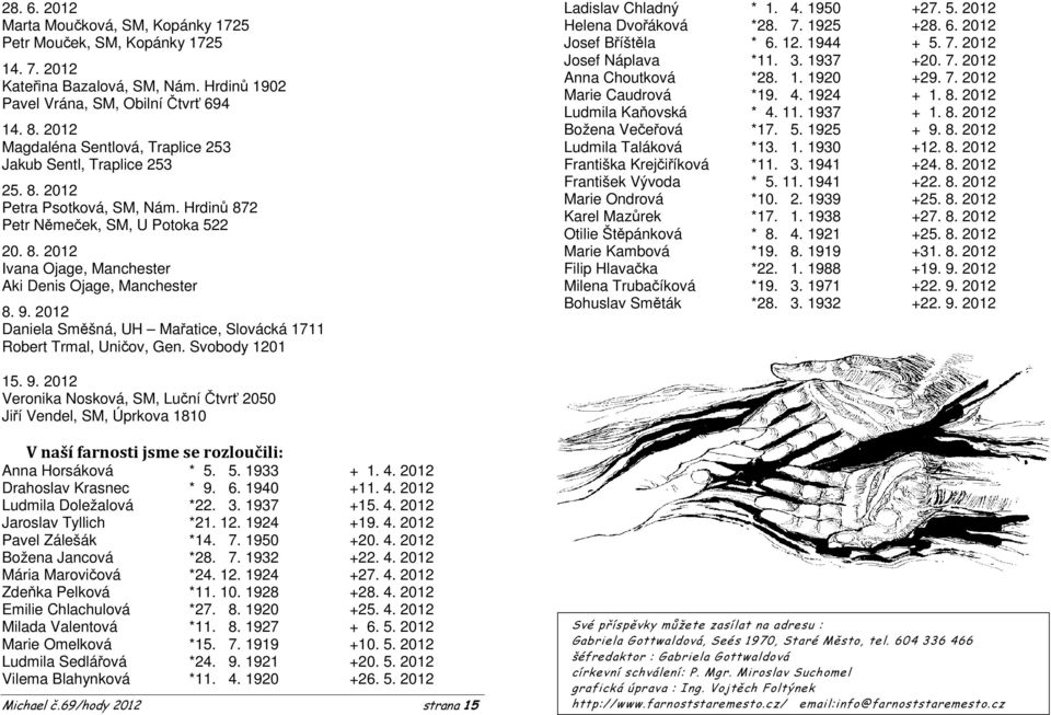 9. 2012 Daniela Směšná, UH Mařatice, Slovácká 1711 Robert Trmal, Uničov, Gen. Svobody 1201 Ladislav Chladný * 1. 4. 1950 +27. 5. 2012 Helena Dvořáková *28. 7. 1925 +28. 6. 2012 Josef Bříštěla * 6. 12. 1944 + 5.