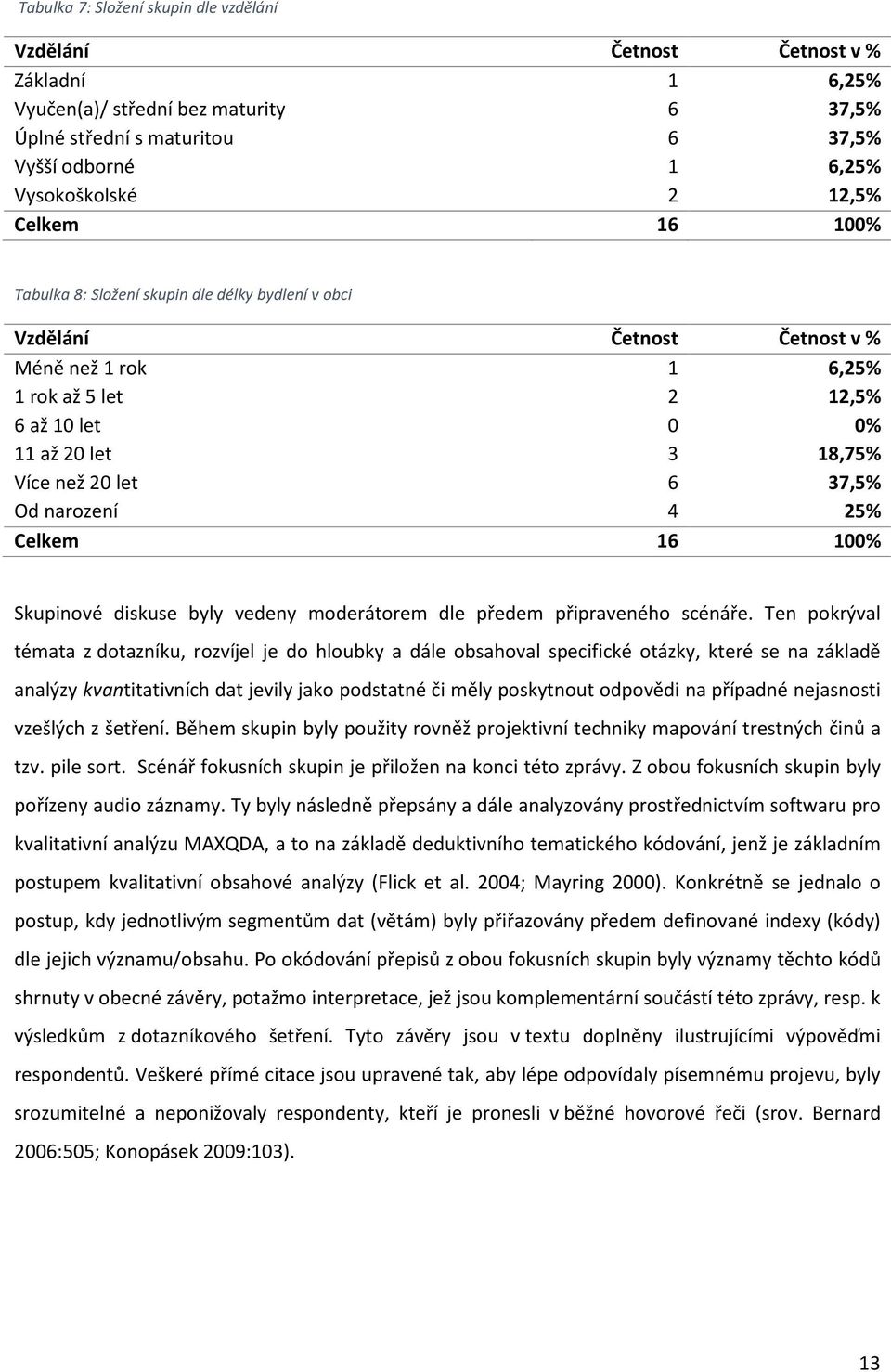 let 6 37,5% Od narození 4 25% Celkem 16 100% Skupinové diskuse byly vedeny moderátorem dle předem připraveného scénáře.