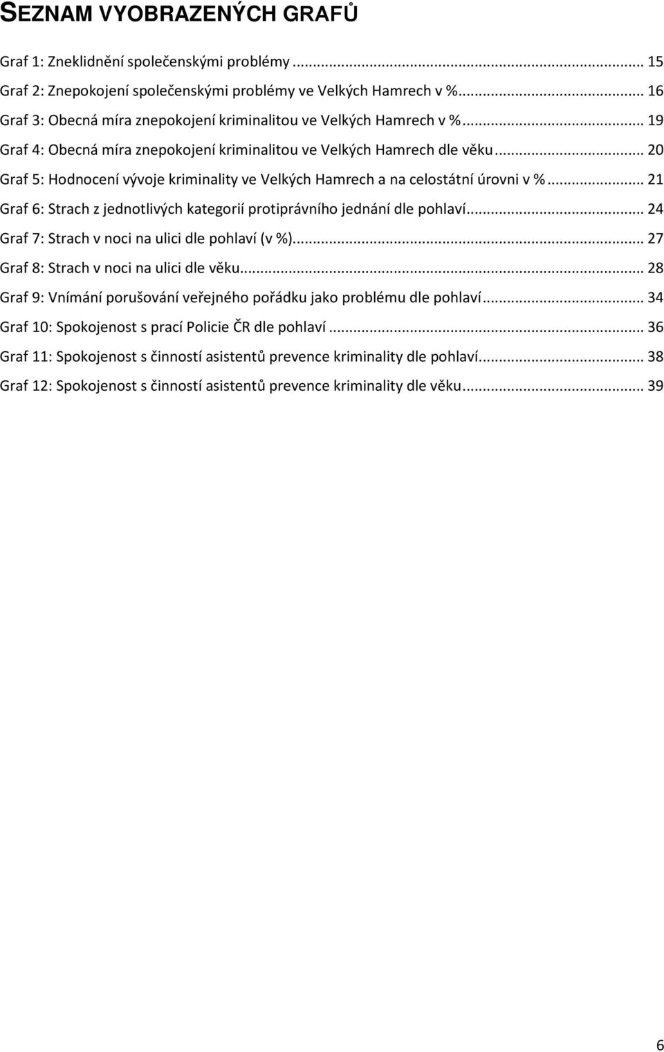 .. 20 Graf 5: Hodnocení vývoje kriminality ve Velkých Hamrech a na celostátní úrovni v %... 21 Graf 6: Strach z jednotlivých kategorií protiprávního jednání dle pohlaví.