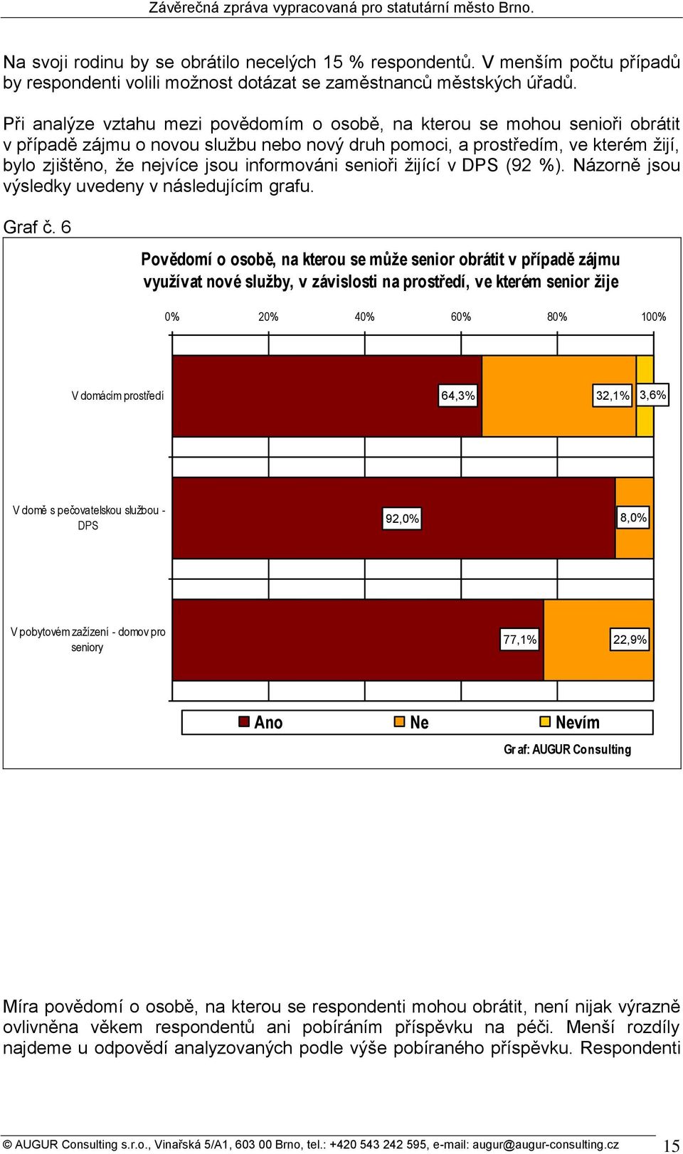 informováni senioři ţijící v DPS (92 %). Názorně jsou výsledky uvedeny v následujícím grafu. Graf č.