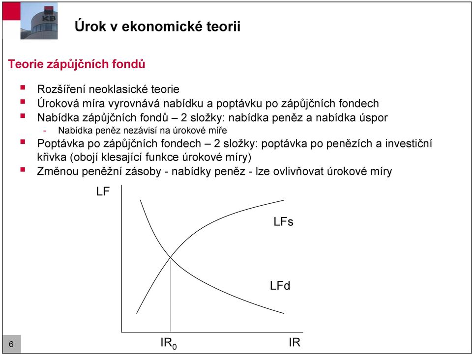 nezávisí na úrokové míře Poptávka po zápůjčních fondech 2 složky: poptávka po penězích a investiční křivka (obojí
