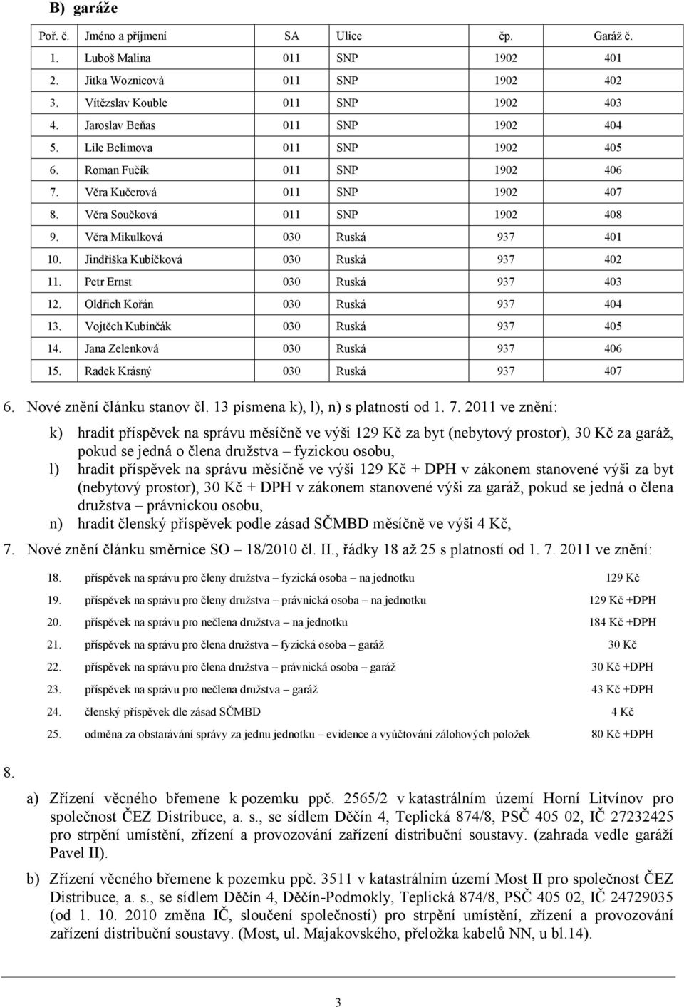 Jindřiška Kubíčková 030 Ruská 937 402 11. Petr Ernst 030 Ruská 937 403 12. Oldřich Kořán 030 Ruská 937 404 13. Vojtěch Kubinčák 030 Ruská 937 405 14. Jana Zelenková 030 Ruská 937 406 15.