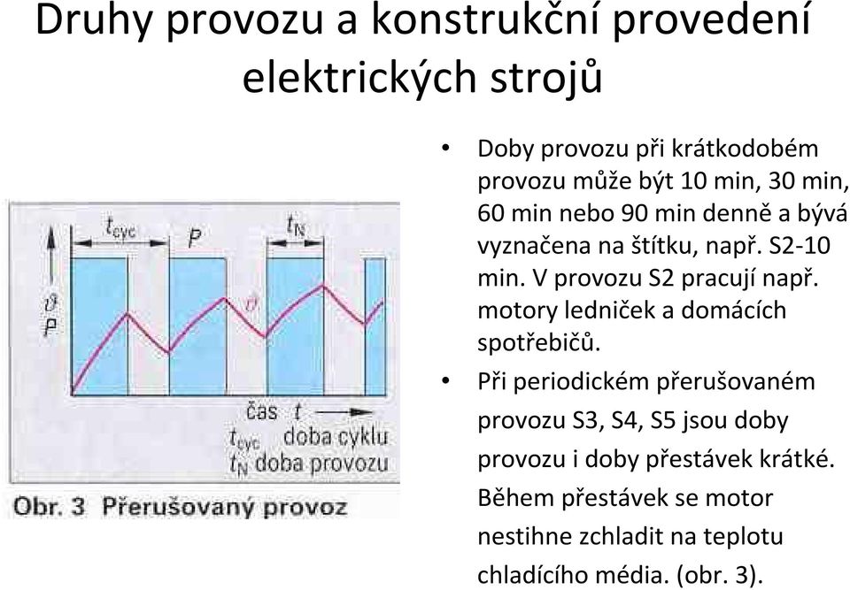 motory ledniček a domácích spotřebičů.