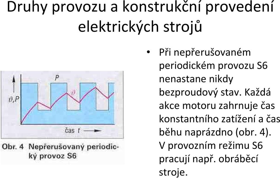 Každá akce motoru zahrnuje čas konstantního