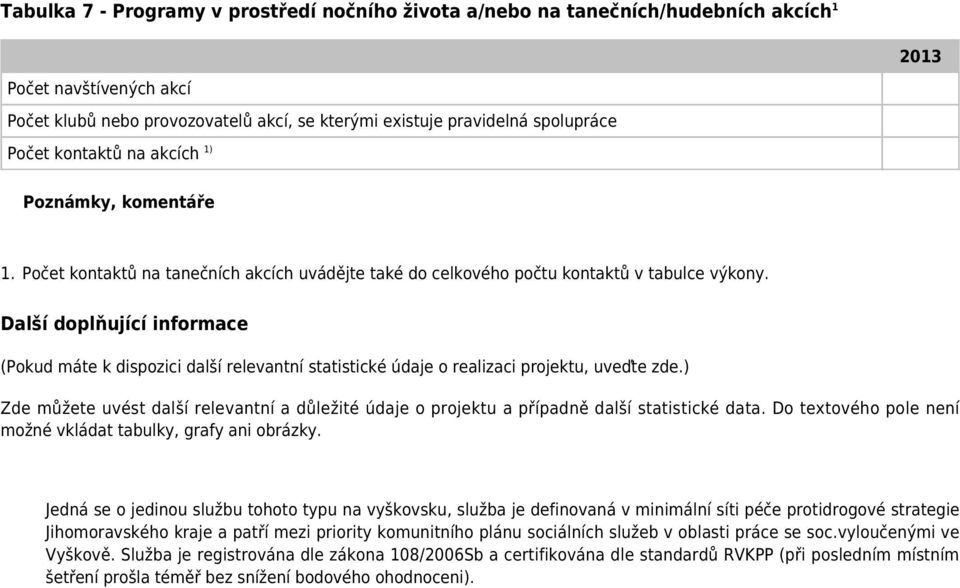 Další doplňující informace (Pokud máte k dispozici další relevantní statistické údaje o realizaci projektu, uveďte zde.