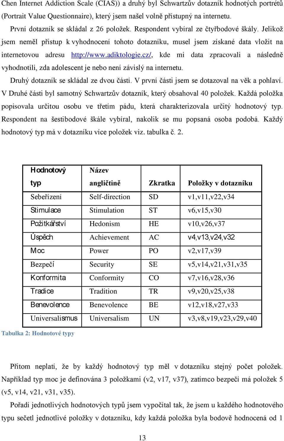 Jelikož jsem neměl přistup k vyhodnocení tohoto dotazníku, musel jsem získané data vložit na internetovou adresu http://www.adiktologie.