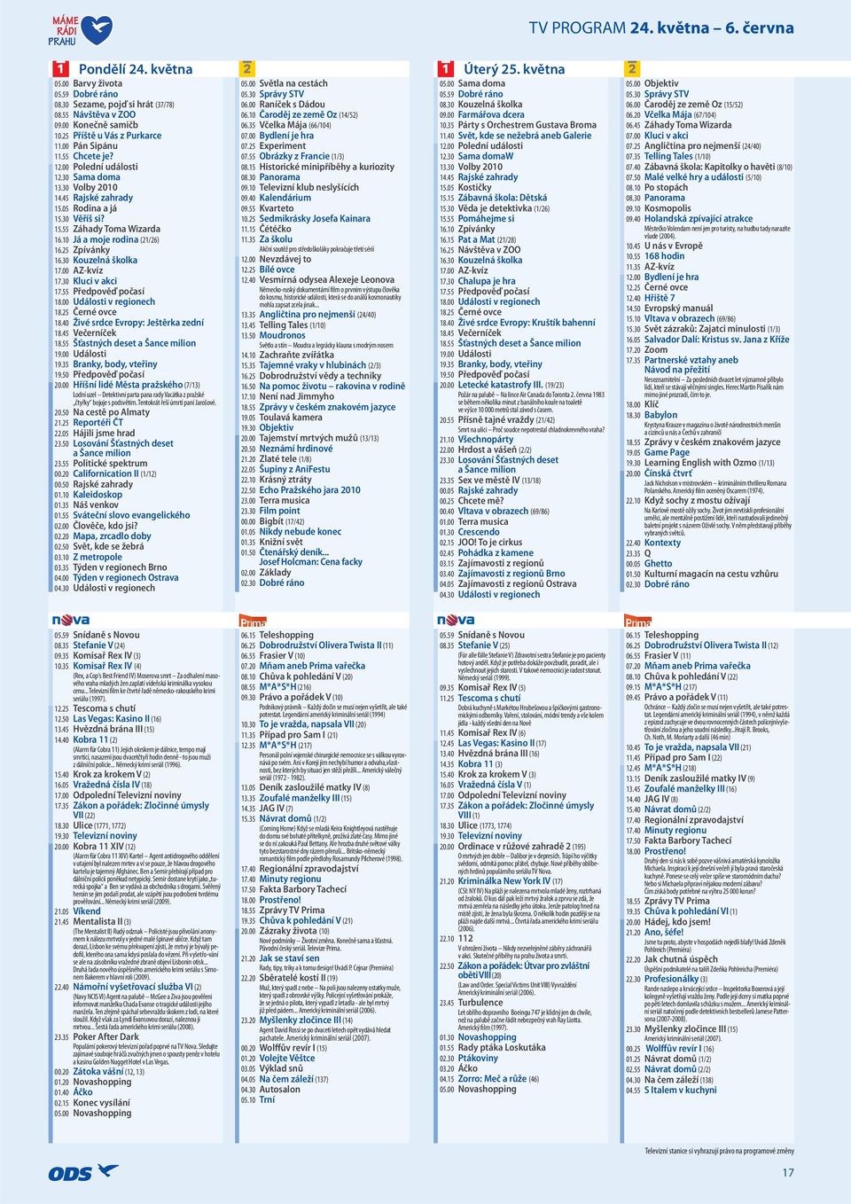 10 Já a moje rodina (21/26) 16.25 Zpívánky 16.30 Kouzelná školka 17.00 AZ-kvíz 17.30 Kluci v akci 17.55 Předpověď počasí 18.00 Události v regionech 18.25 Černé ovce 18.