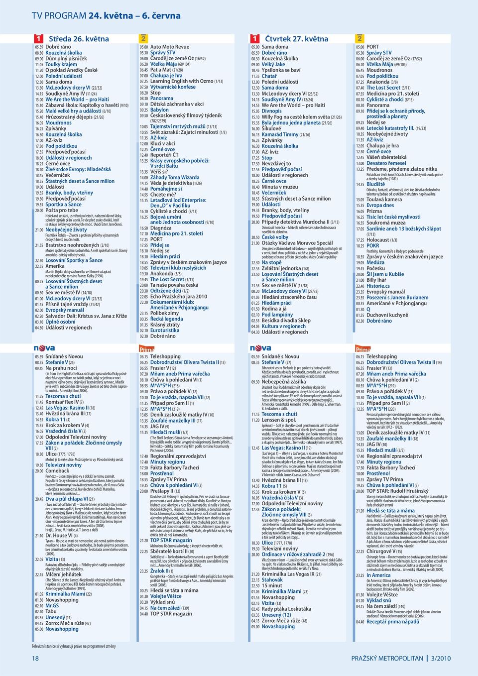 40 Hrůzostrašný dějepis (21/26) 16.05 Moudronos 16.25 Zpívánky 16.30 Kouzelná školka 17.00 AZ-kvíz 17.30 Pod pokličkou 17.55 Předpověď počasí 18.00 Události v regionech 18.25 Černé ovce 18.