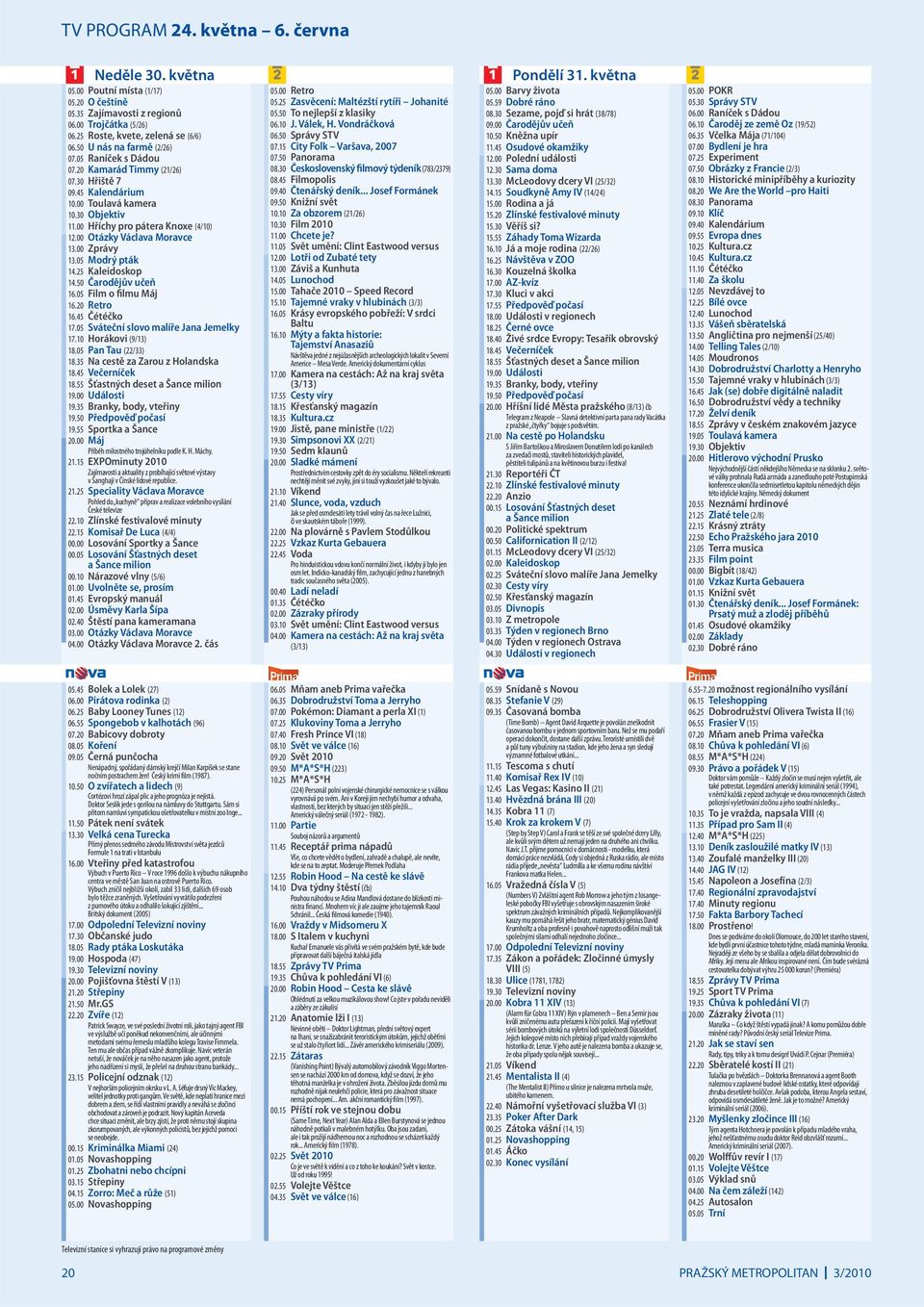 00 Otázky Václava Moravce 13.00 Zprávy 13.05 Modrý pták 14.25 Kaleidoskop 14.50 Čarodějův učeň 16.05 Film o filmu Máj 16.20 Retro 16.45 Čétéčko 17.05 Sváteční slovo malíře Jana Jemelky 17.