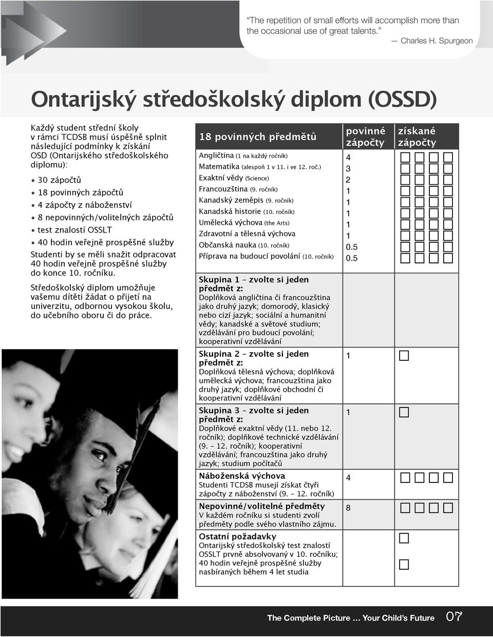 středoškolského diplomu): 30 zápočtů 18 povinných zápočtů 4 zápočty z náboženství 8 nepovinných/volitelných zápočtů test znalostí OSSLT 40 hodin veřejně prospěšné služby Studenti by se měli snažit