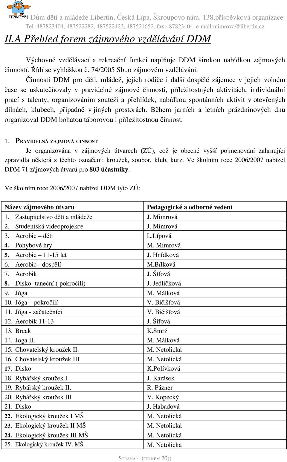 organizováním soutěží a přehlídek, nabídkou spontánních aktivit v otevřených dílnách, klubech, případně v jiných prostorách.