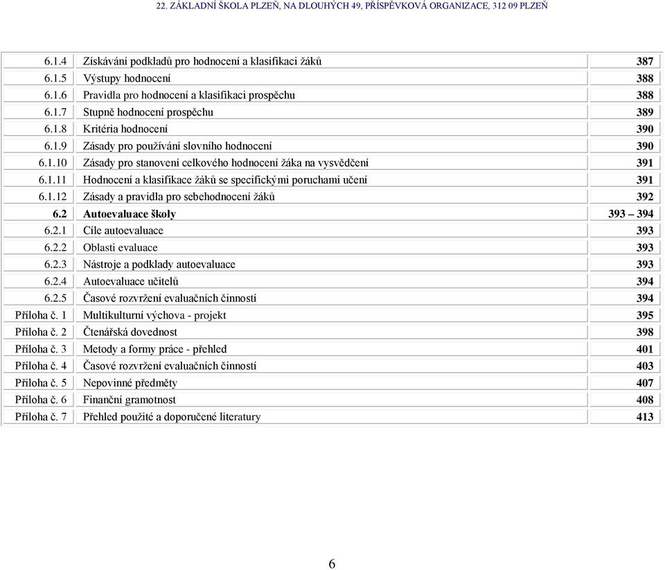 2 Autoevaluace školy 393 394 6.2.1 Cíle autoevaluace 393 6.2.2 Oblasti evaluace 393 6.2.3 Nástroje a podklady autoevaluace 393 6.2.4 Autoevaluace učitelů 394 6.2.5 Časové rozvržení evaluačních činností 394 Příloha č.