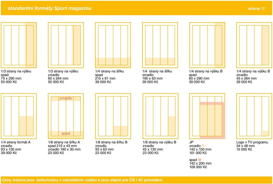 mm 39 000 Kč 1/8 strany na šířku A 215 x 43 mm 190 x 30 mm 23 000 Kč 1/8 strany na šířku B 93 x 63 mm 23 000 Kč 1/8 strany na výšku B 45 x 130 mm 23 000 Kč JP 142 x