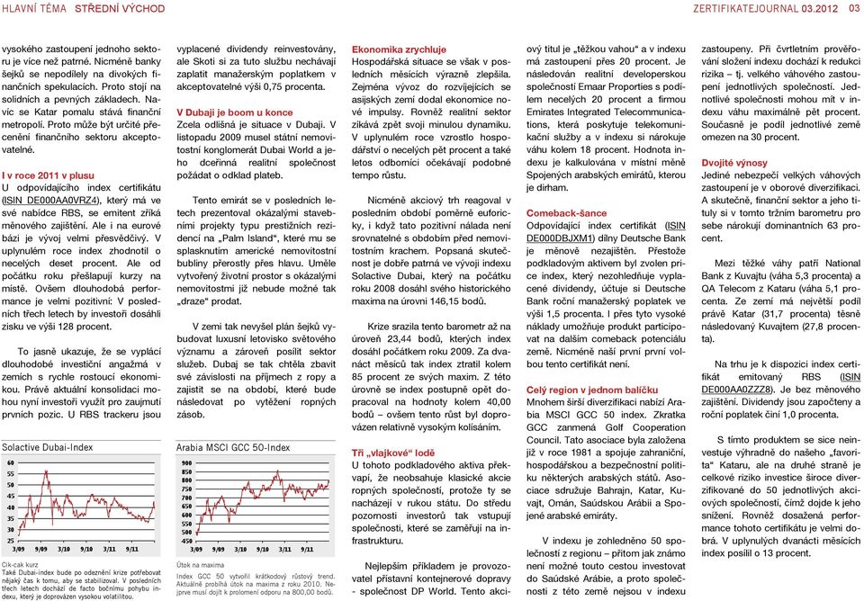 I v roce 2011 v plusu U odpovídajícího index certifikátu (ISIN DE000AA0VRZ4), který má ve své nabídce RBS, se emitent zříká měnového zajištění. Ale i na eurové bázi je vývoj velmi přesvědčivý.