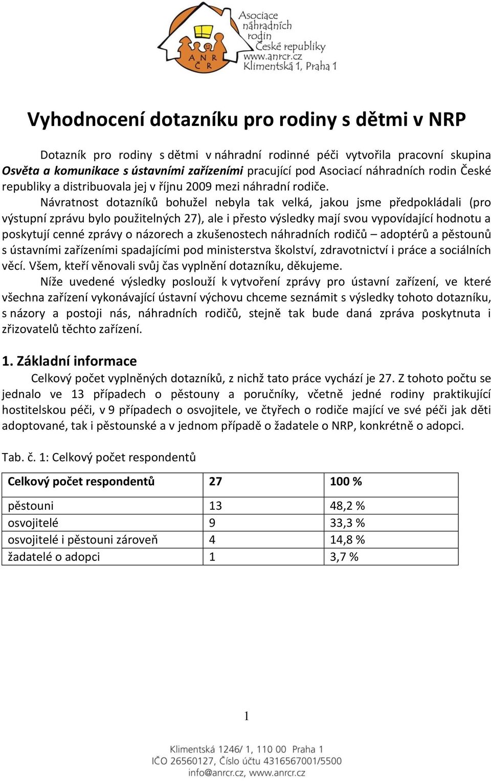 Návratnost dotazníků bohužel nebyla tak velká, jakou jsme předpokládali (pro výstupní zprávu bylo použitelných 27), ale i přesto výsledky mají svou vypovídající hodnotu a poskytují cenné zprávy o