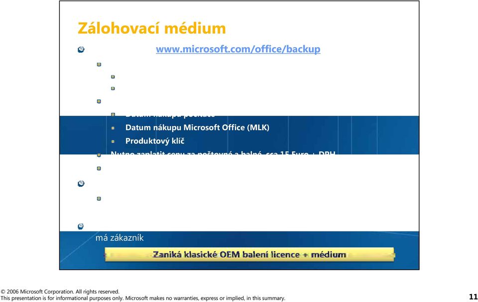 počítače Datum nákupu Microsoft Office (MLK) Produktový klíč Nutno zaplatit cenu za poštovné a balné, cca 15 Euro + DPH Forma platby (on-line kartou, případně další.