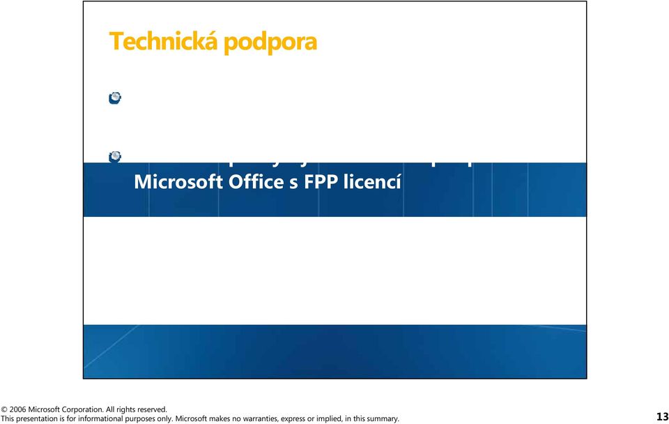 Microsoft Office s FPP licencí This presentation is for informational