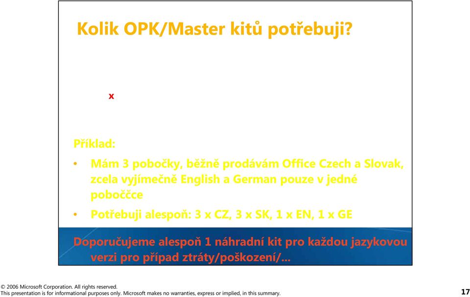 English a German pouze v jedné poboččce Potřebuji alespoň: 3 x CZ, 3 x SK, 1 x EN, 1 x GE Doporučujeme alespoň 1 náhradní kit