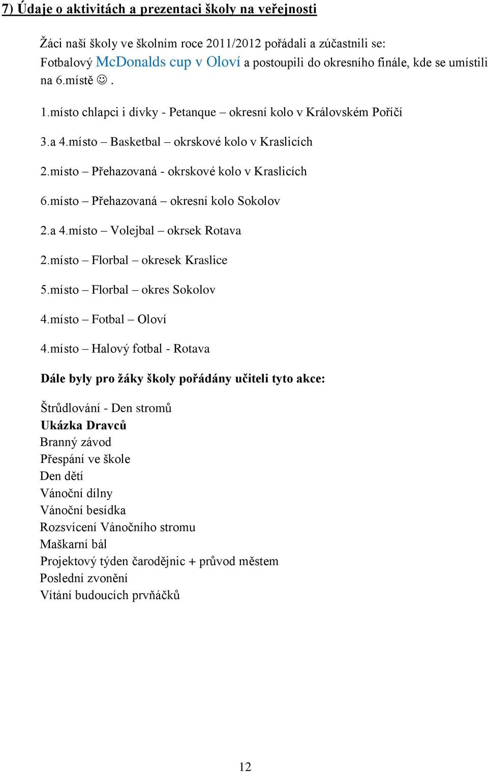 místo Přehazovaná okresní kolo Sokolov 2.a 4.místo Volejbal okrsek Rotava 2.místo Florbal okresek Kraslice 5.místo Florbal okres Sokolov 4.místo Fotbal Oloví 4.