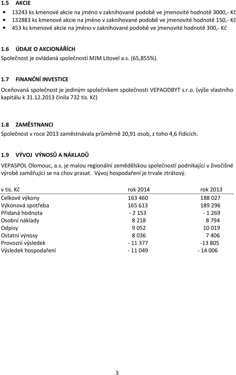 r.o. (výše vlastního kapitálu k 31.12.213 činila 732 tis. Kč) 1.8 ZAMĚSTNANCI Společnost v roce 213 zaměstnávala průměrně 2,91 osob, z toho 4,6 řídících. 1.9 VÝVOJ VÝNOSŮ A NÁKLADŮ VEPASPOL Olomouc, a.