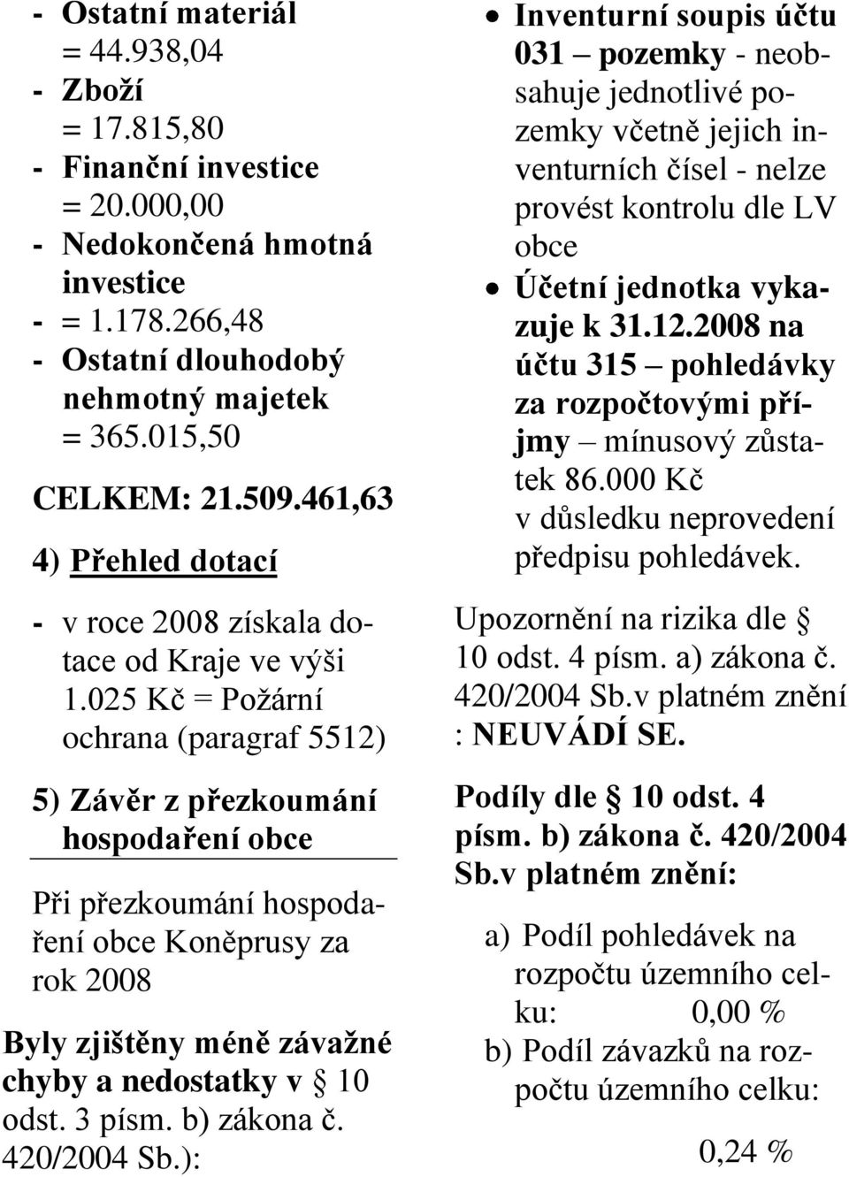 025 Kč = Poţární ochrana (paragraf 5512) 5) Závěr z přezkoumání hospodaření obce Při přezkoumání hospodaření obce Koněprusy za rok 2008 Byly zjištěny méně závaţné chyby a nedostatky v 10 odst. 3 písm.