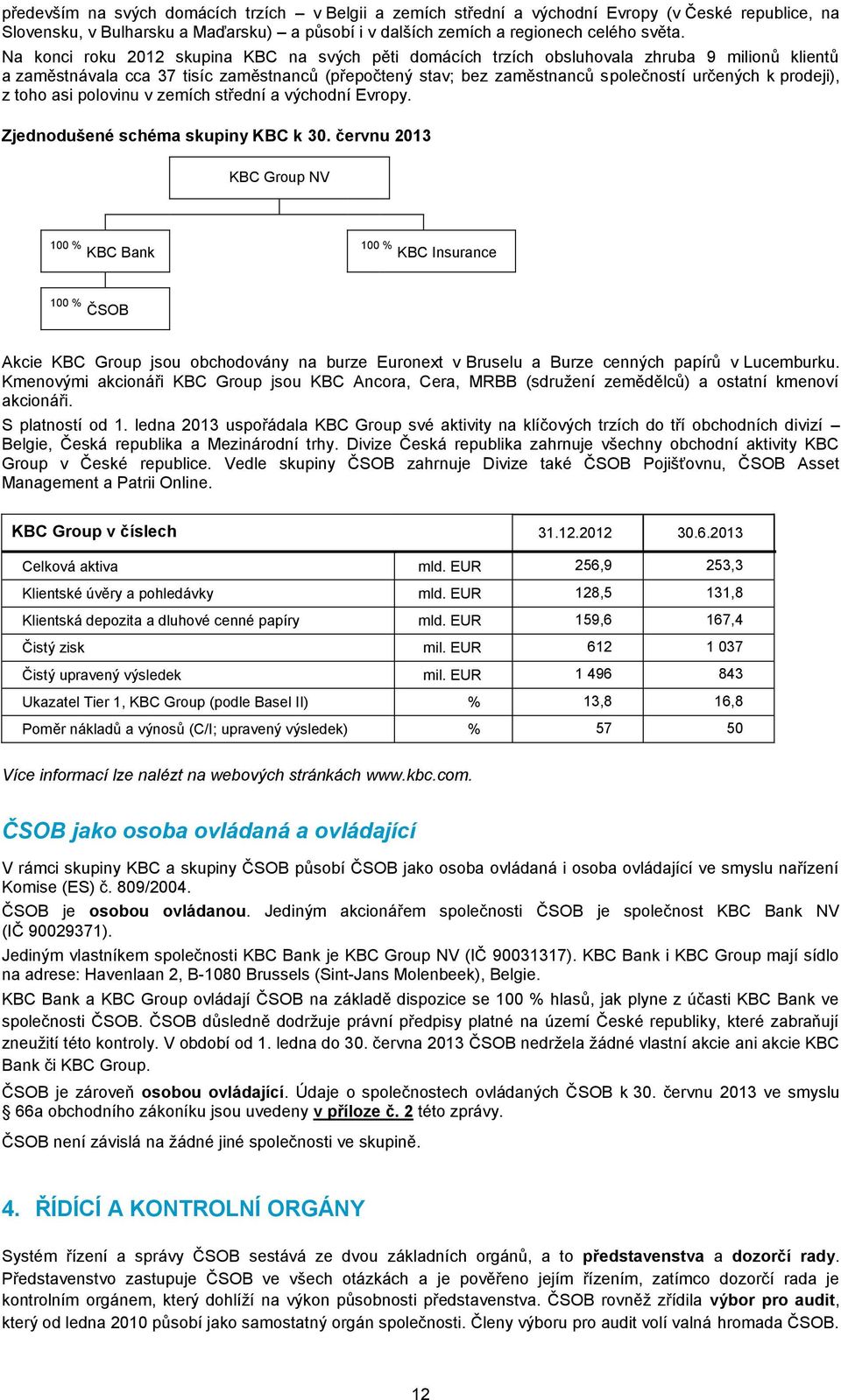 prodeji), z toho asi polovinu v zemích střední a východní Evropy. Zjednodušené schéma skupiny KBC k 30.