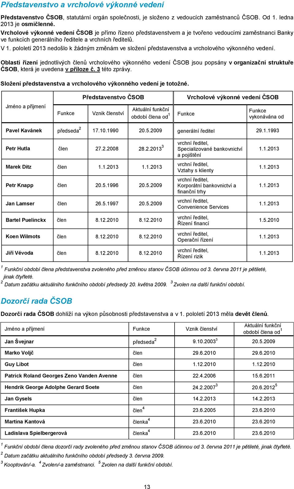 pololetí 2013 nedošlo k žádným změnám ve složení představenstva a vrcholového výkonného vedení.