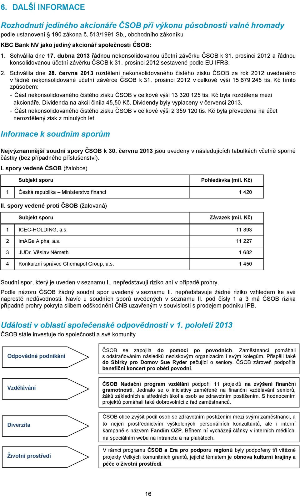 prosinci 2012 a řádnou konsolidovanou účetní závěrku ČSOB k 31. prosinci 2012 sestavené podle EU IFRS. 2. Schválila dne 28.