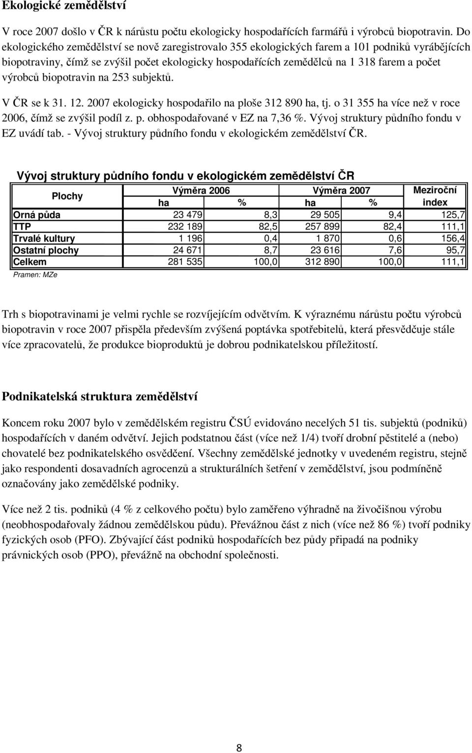 výrobců biopotravin na 253 subjektů. V ČR se k 31. 12. 2007 ekologicky hospodařilo na ploše 312 890 ha, tj. o 31 355 ha více než v roce 2006, čímž se zvýšil podíl z. p. obhospodařované v EZ na 7,36 %.