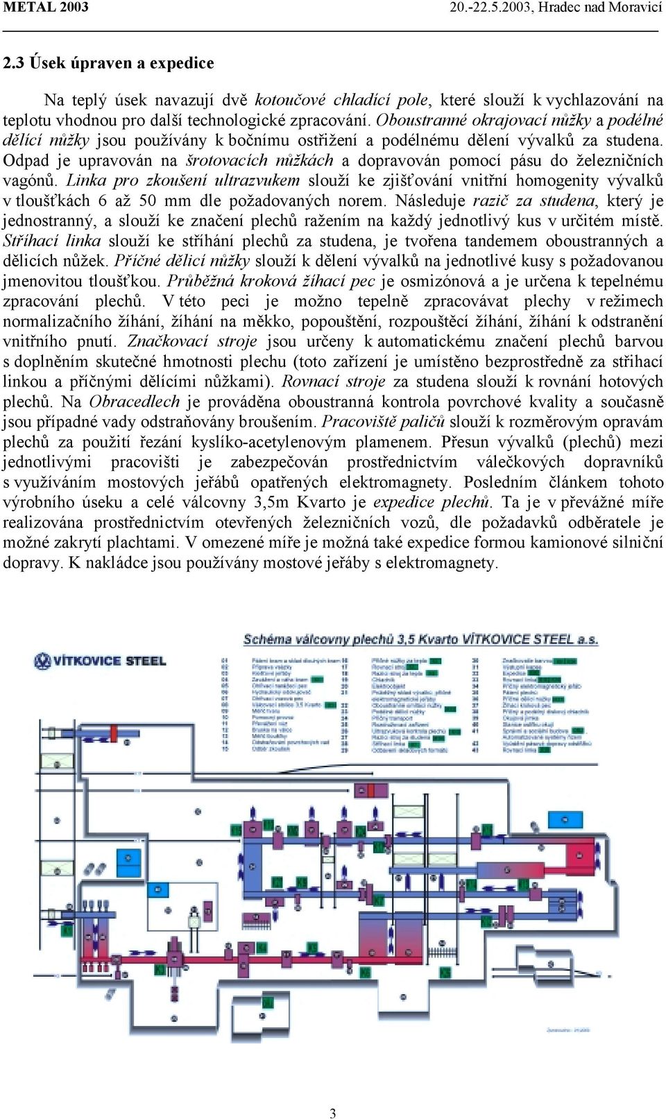 Odpad je upravován na šrotovacích nůžkách a dopravován pomocí pásu do železničních vagónů.